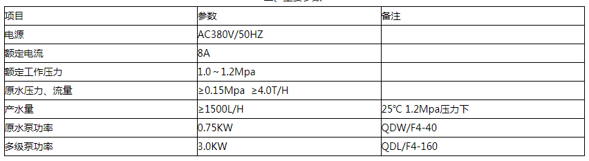 7cb77d2045e80ad00b5ed3638952a143.png